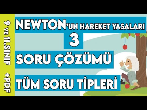 Videoyu oynatmak için tıklayın
