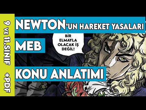 Videoyu oynatmak için tıklayın