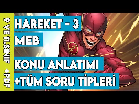 Videoyu oynatmak için tıklayın