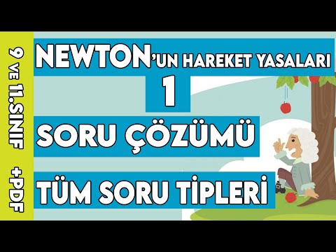 Videoyu oynatmak için tıklayın