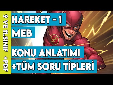 Videoyu oynatmak için tıklayın