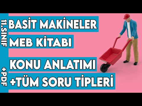 Videoyu oynatmak için tıklayın