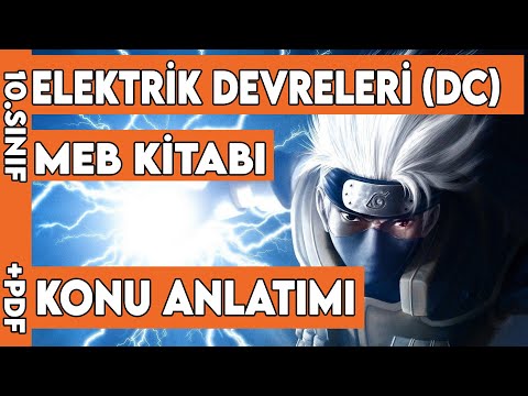 Videoyu oynatmak için tıklayın