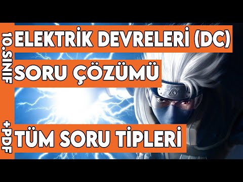 Videoyu oynatmak için tıklayın