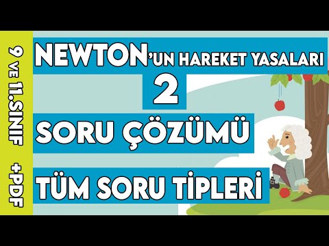 Videoyu oynatmak için tıklayın
